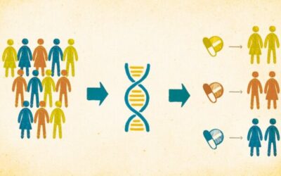ESMO provides first recommendations on use of next-generation sequencing in metastatic cancer